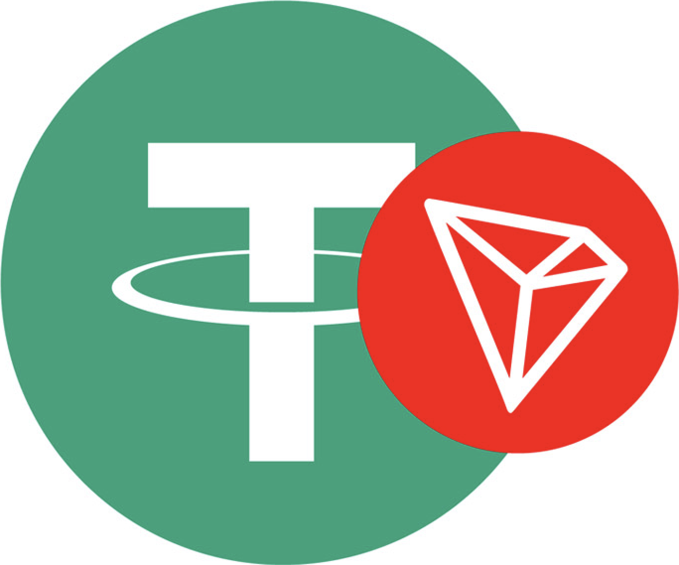 Tether ERC20